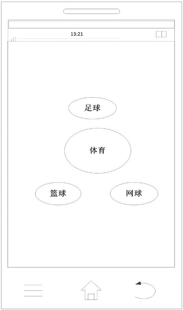 Information recommendation method and apparatus, and electronic device