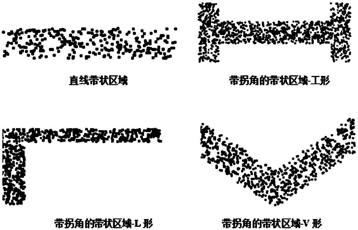 A wireless sensor network routing method and device based on transmission direction