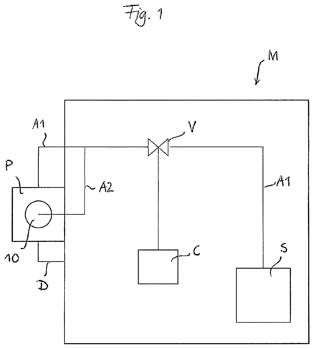 Cartridge device for lubricating a machine