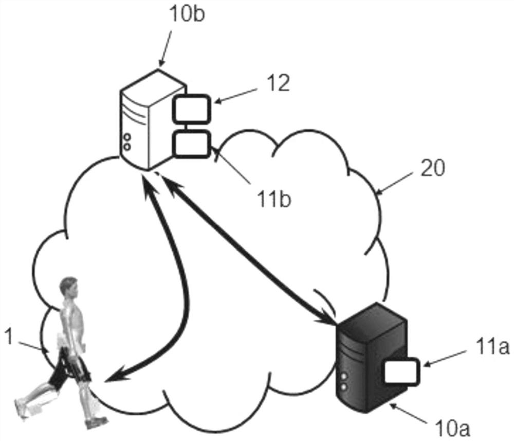 Method for learning parameters of neural network, for generating trajectory of exoskeleton and for setting exoskeleton in motion