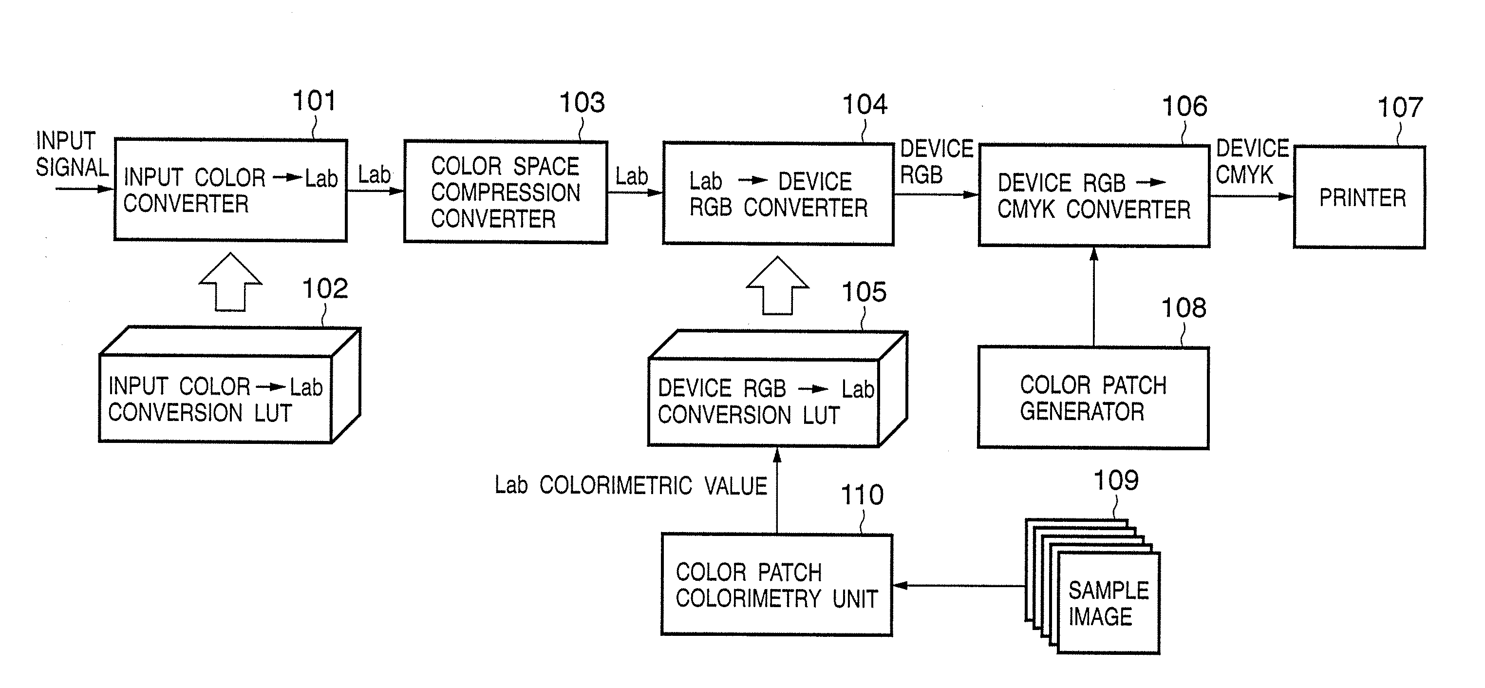 Image processing method and apparatus