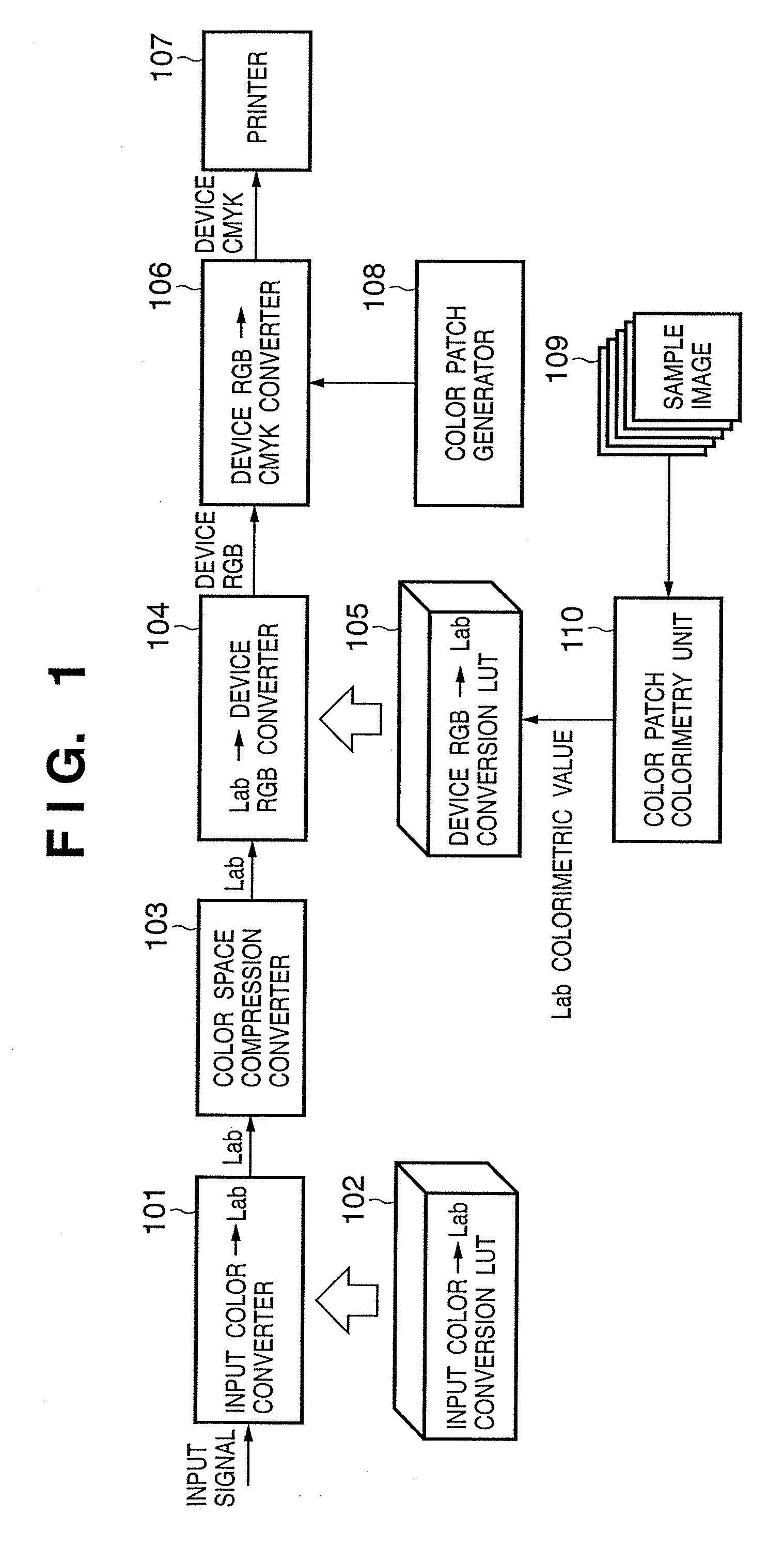 Image processing method and apparatus