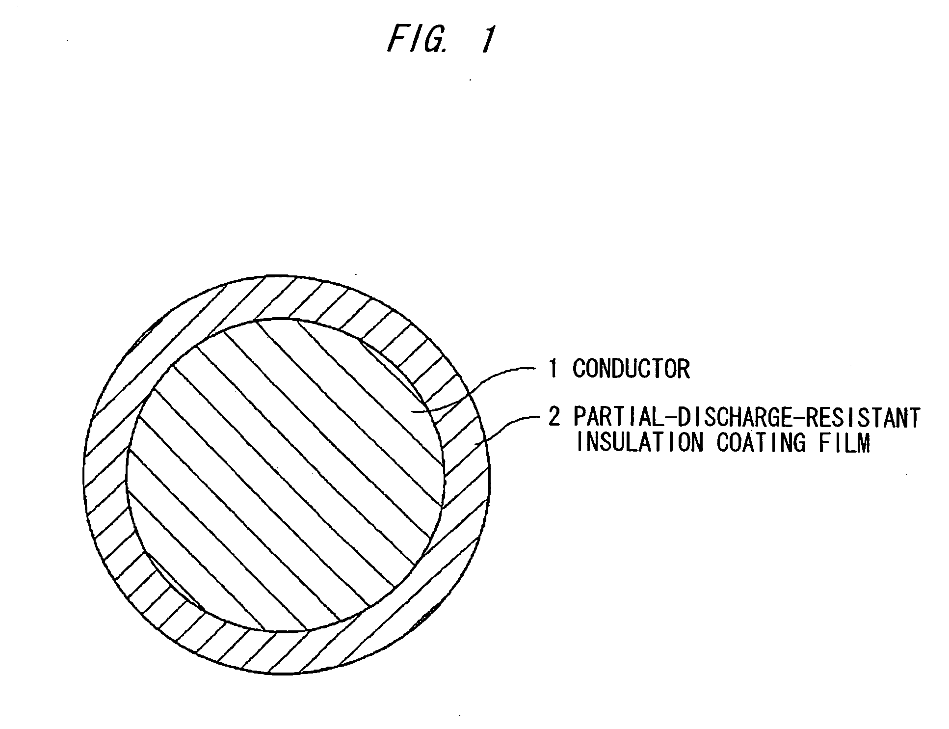 Partial-discharge-resistant insulating varnish, insulated wire and method of making the same