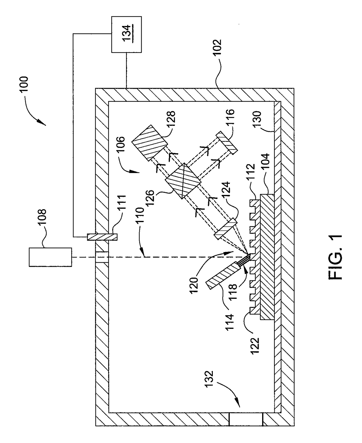 Apparatus and method to measure temperature of 3D semiconductor structures via laser diffraction