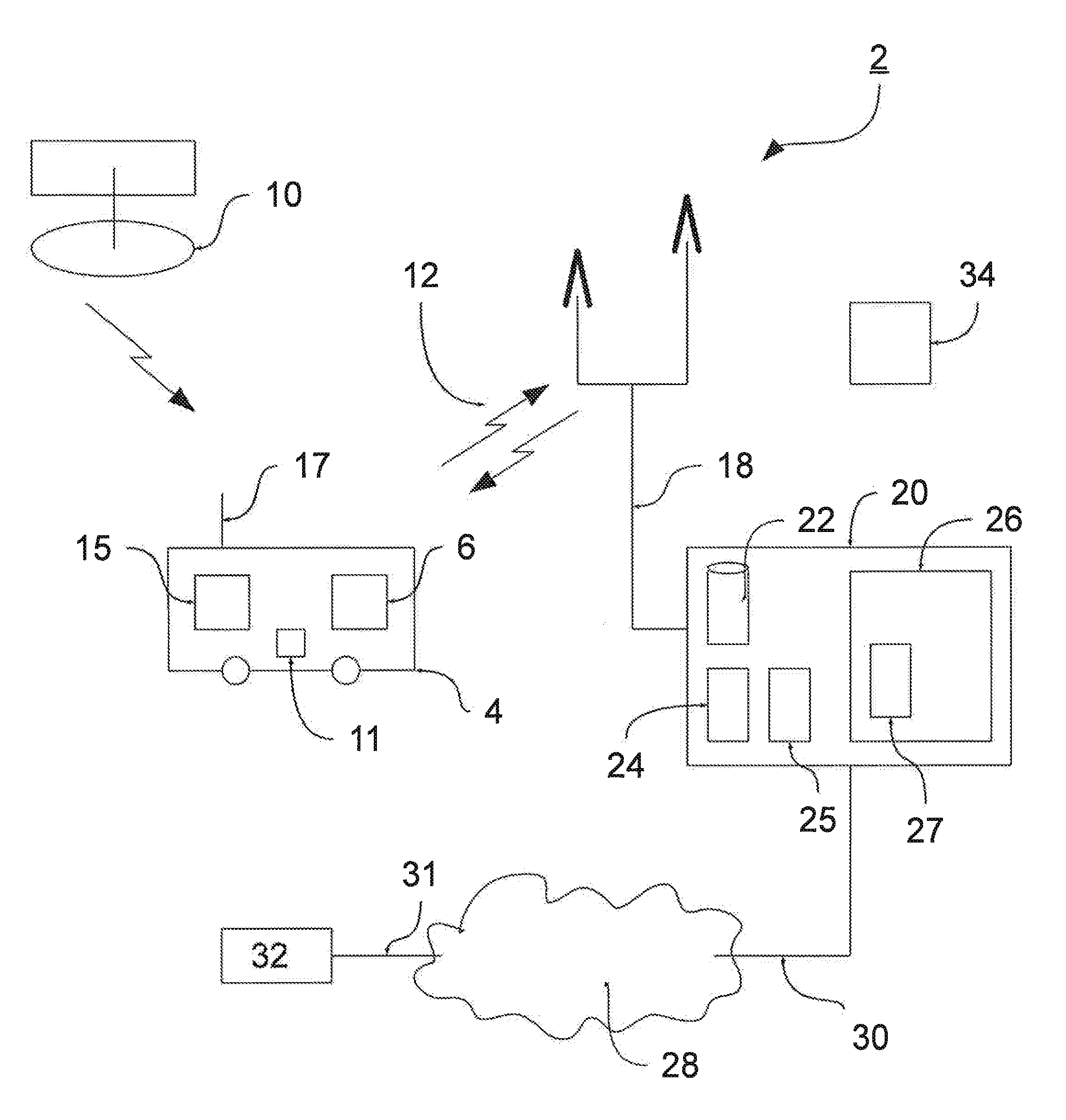 In-vehicle information delivery system and method