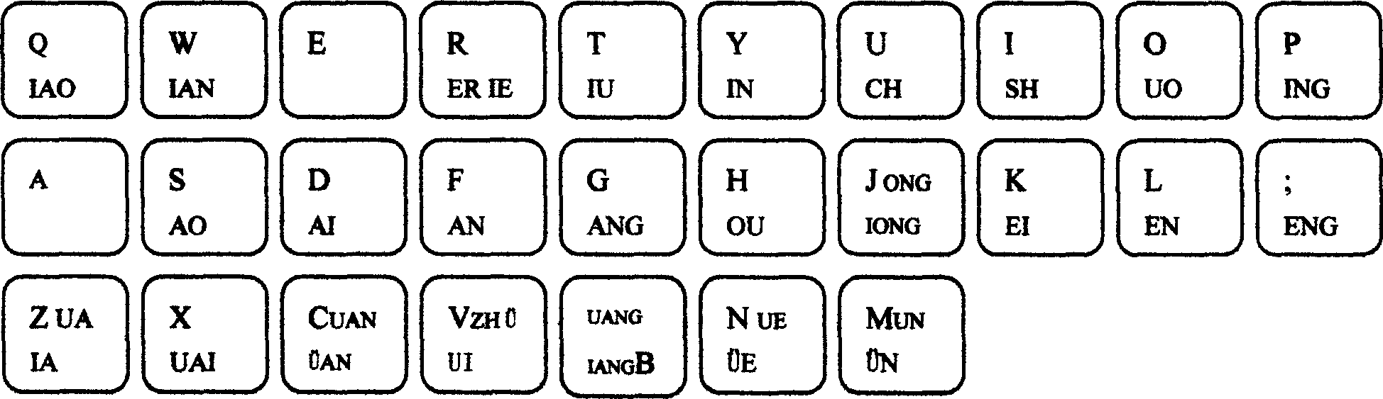 Chinese character code input method