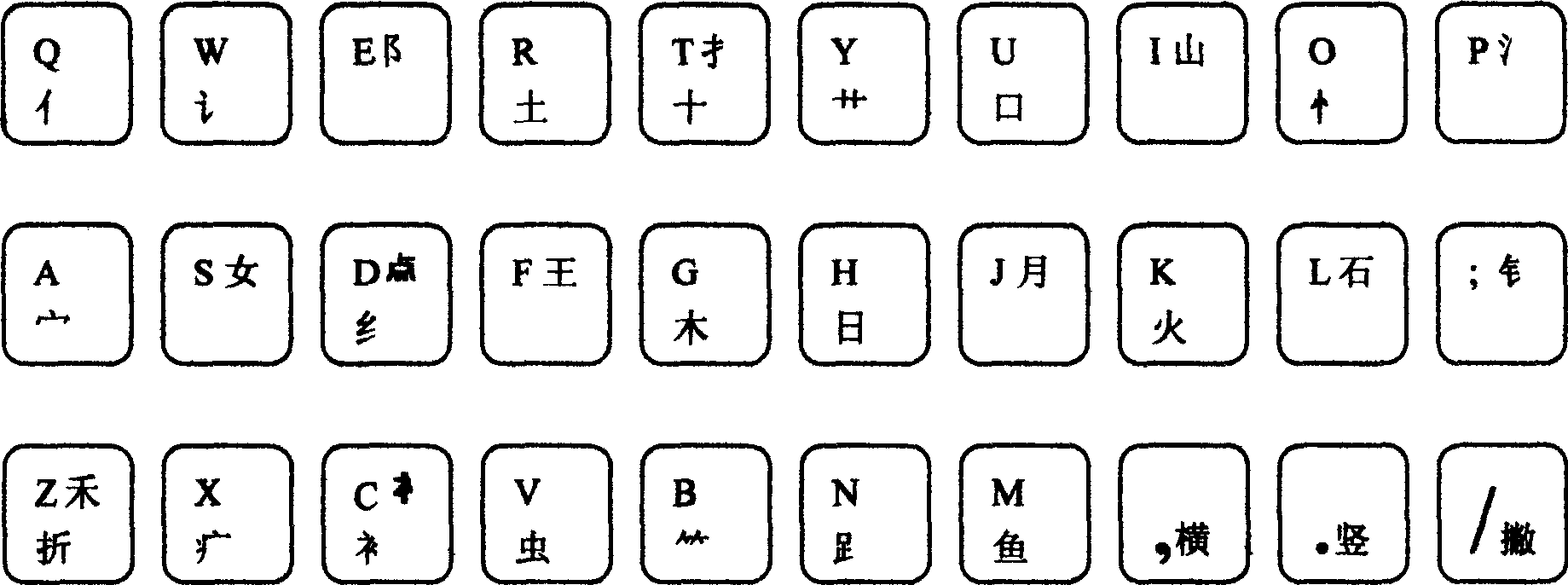 Chinese character code input method