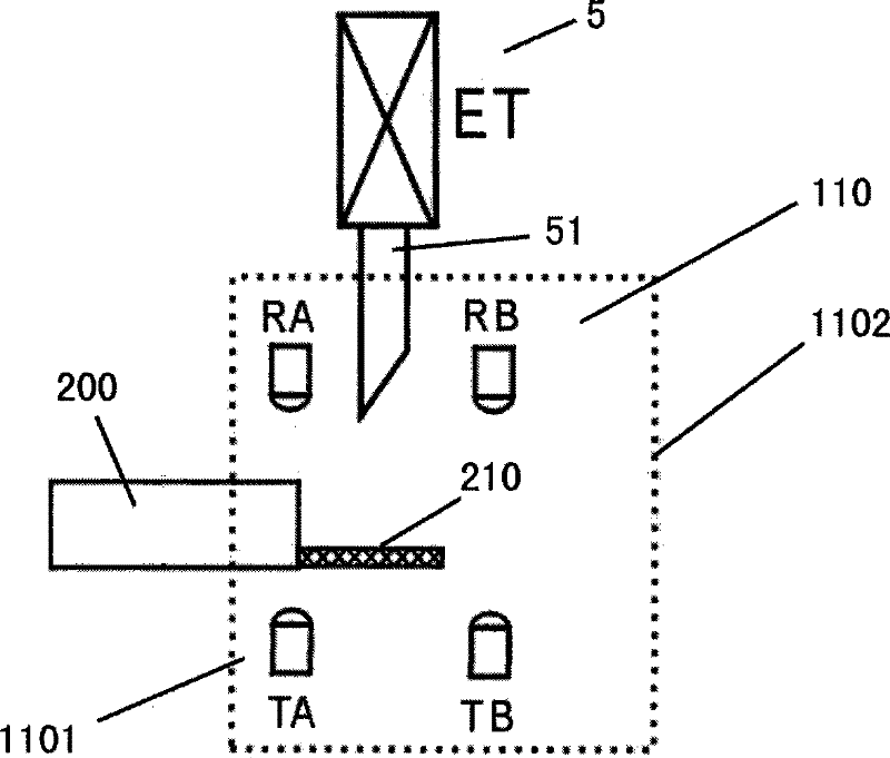 Automatic cutting apparatus of overedger