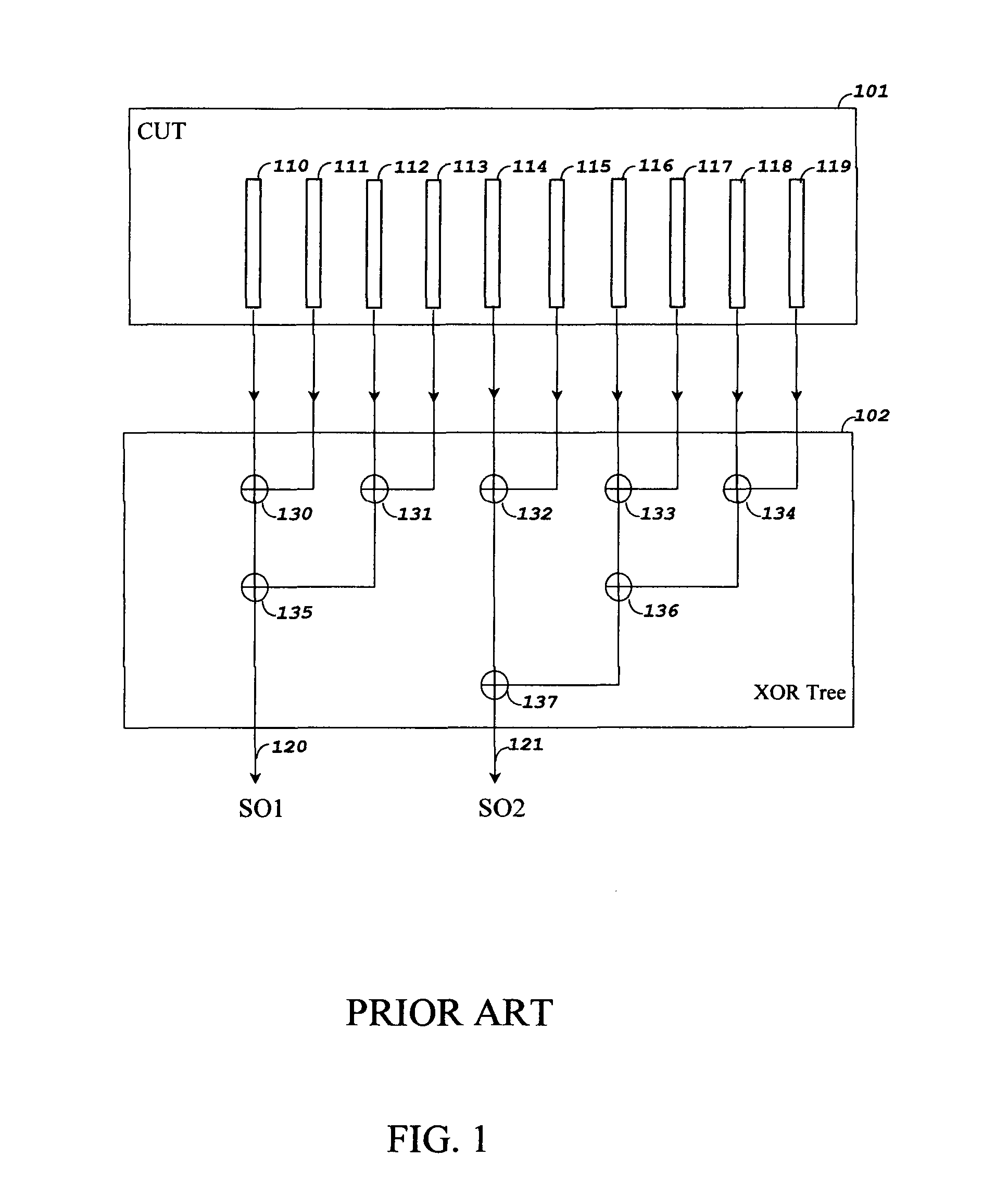 X-canceling multiple-input signature register (MISR) for compacting output responses with unknowns