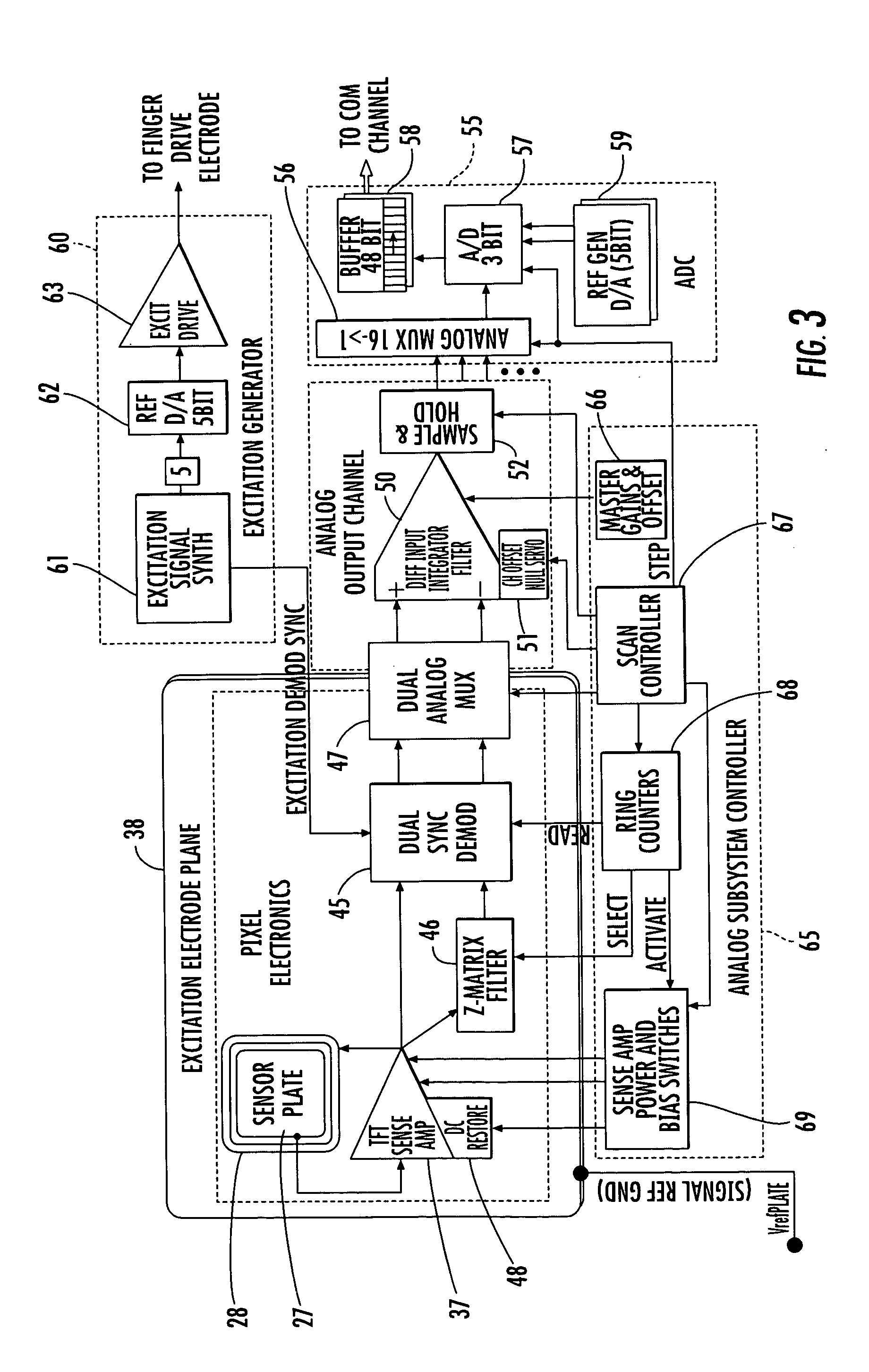 Finger biometric sensor with sensor electronics distributed over thin film and monocrystalline substrates and related methods