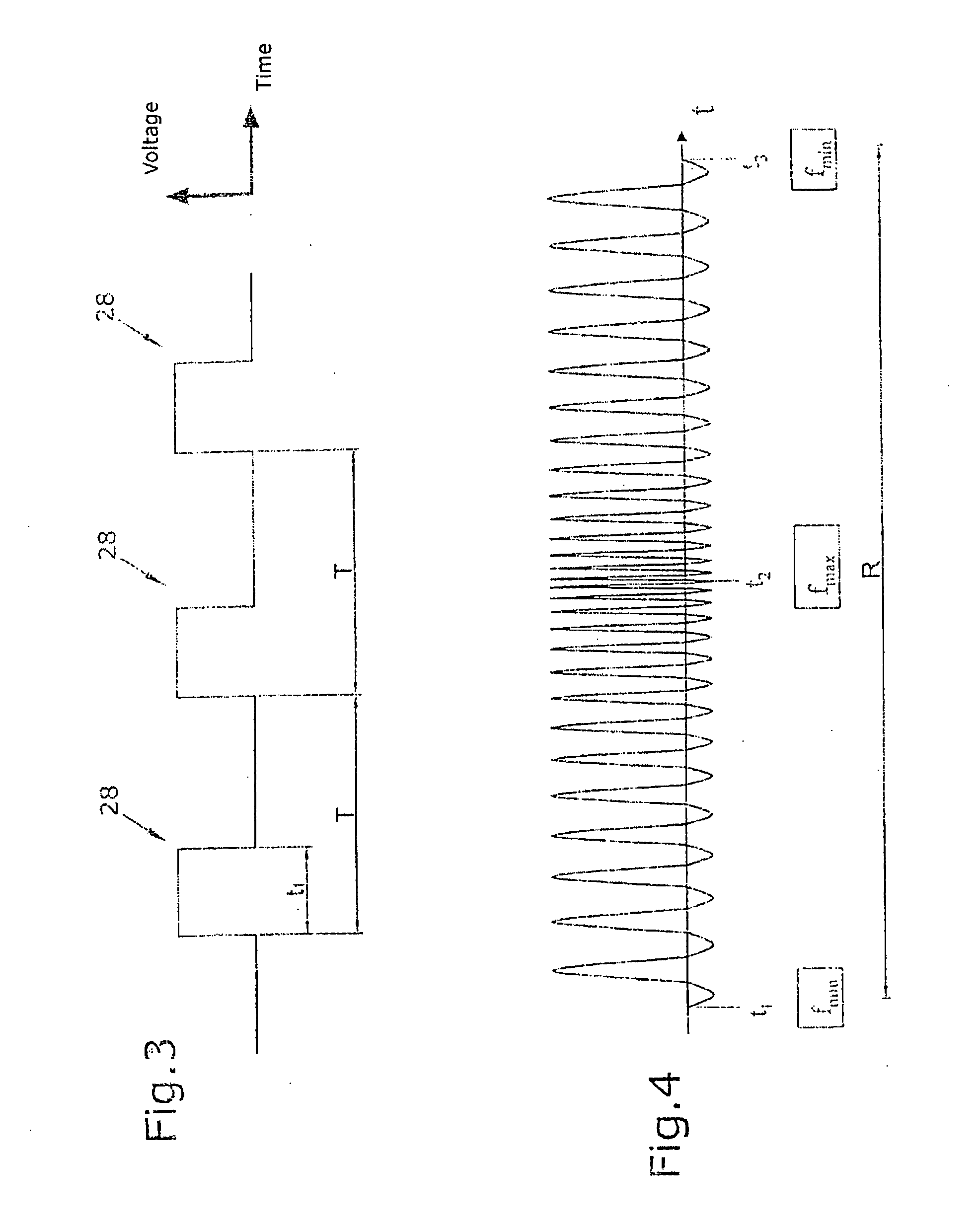 Dispensing method