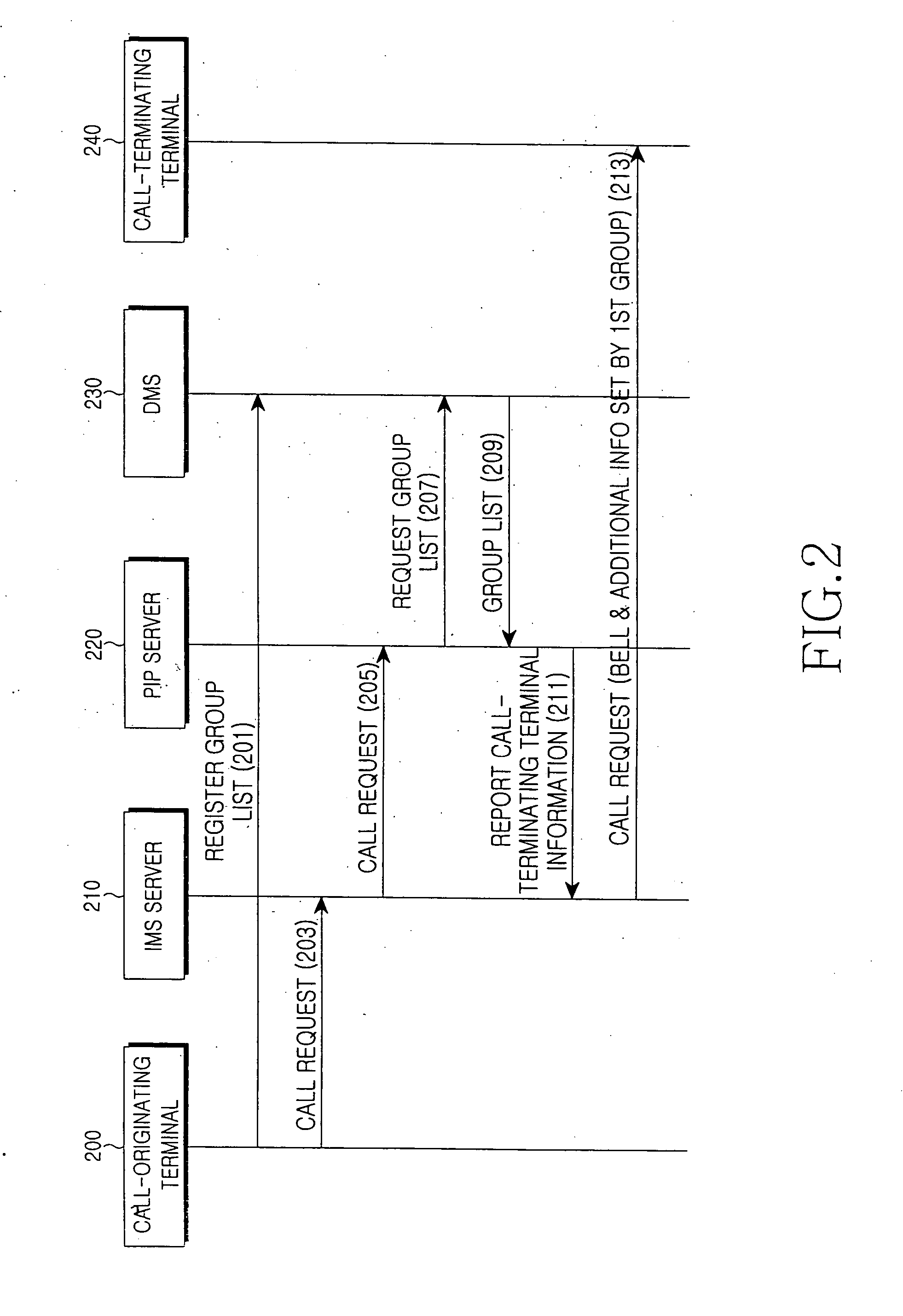 Method and system for providing multimedia portal contents and additional service in a communication system