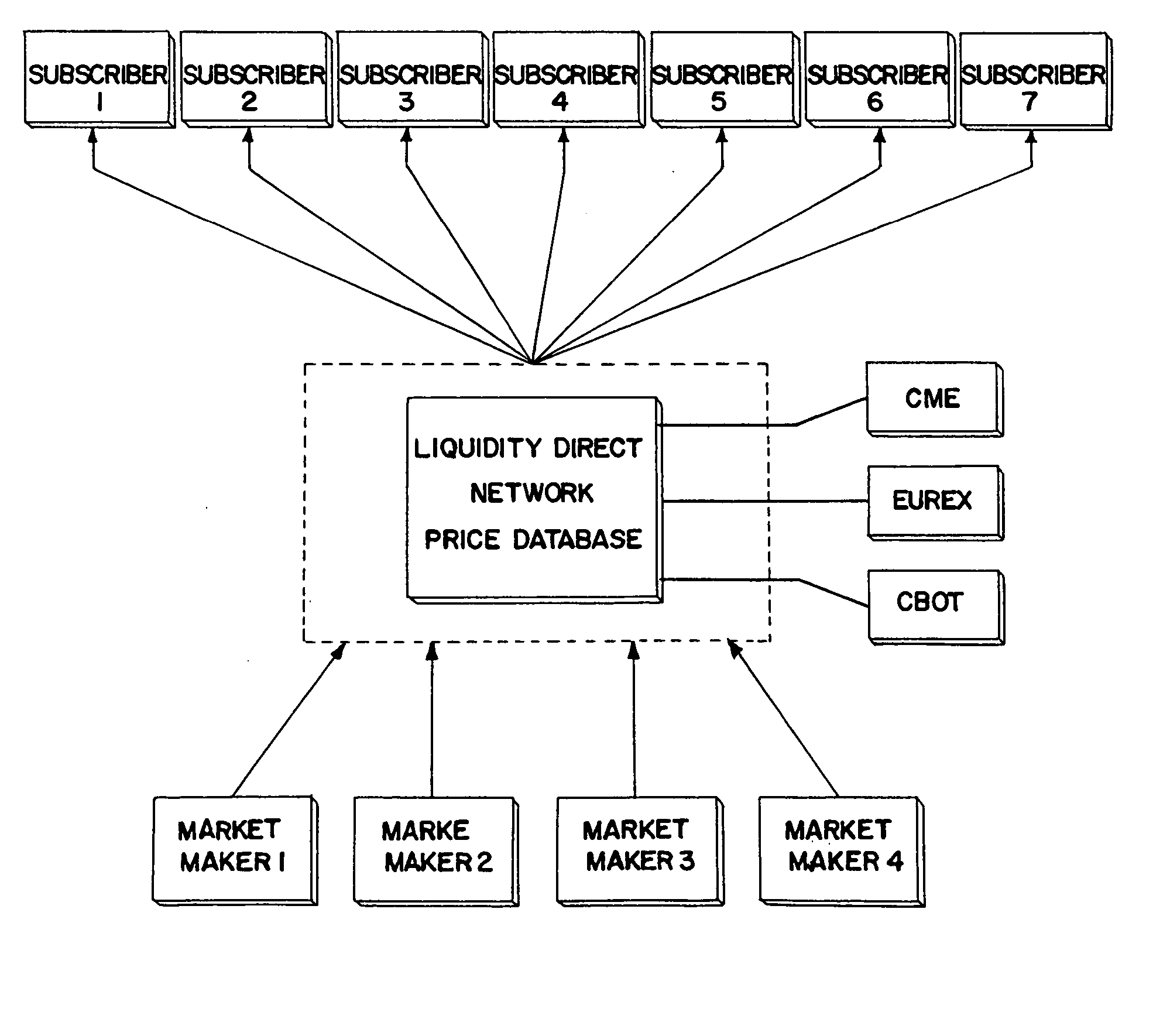 Method and system for providing option spread indicative quotes