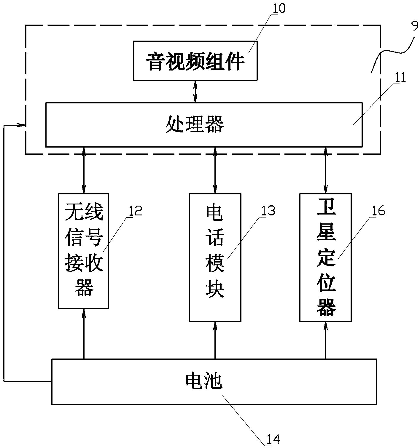 Multi-functional intelligent microphone