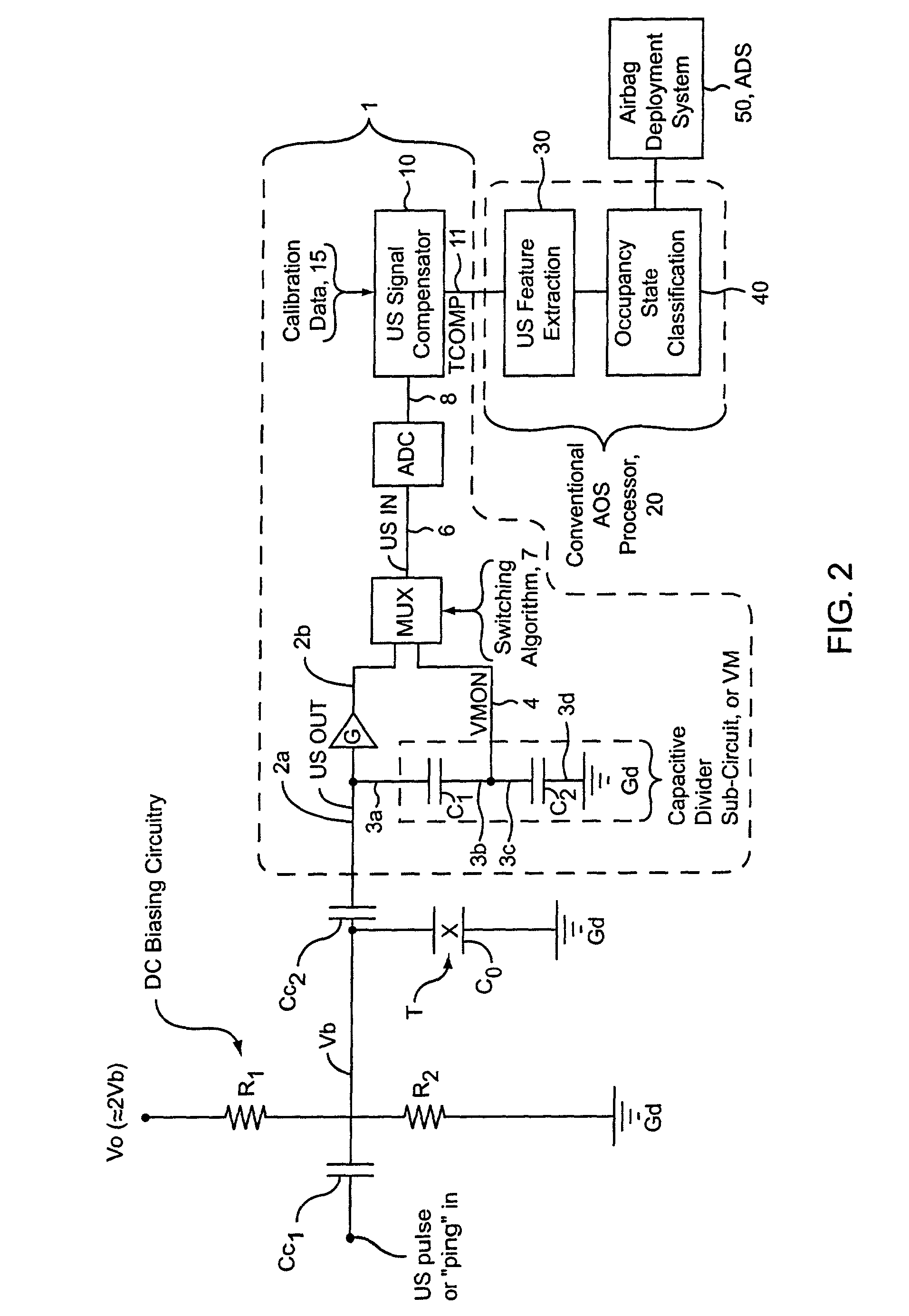 Ultrasound transducer temperature compensation methods, apparatus and programs