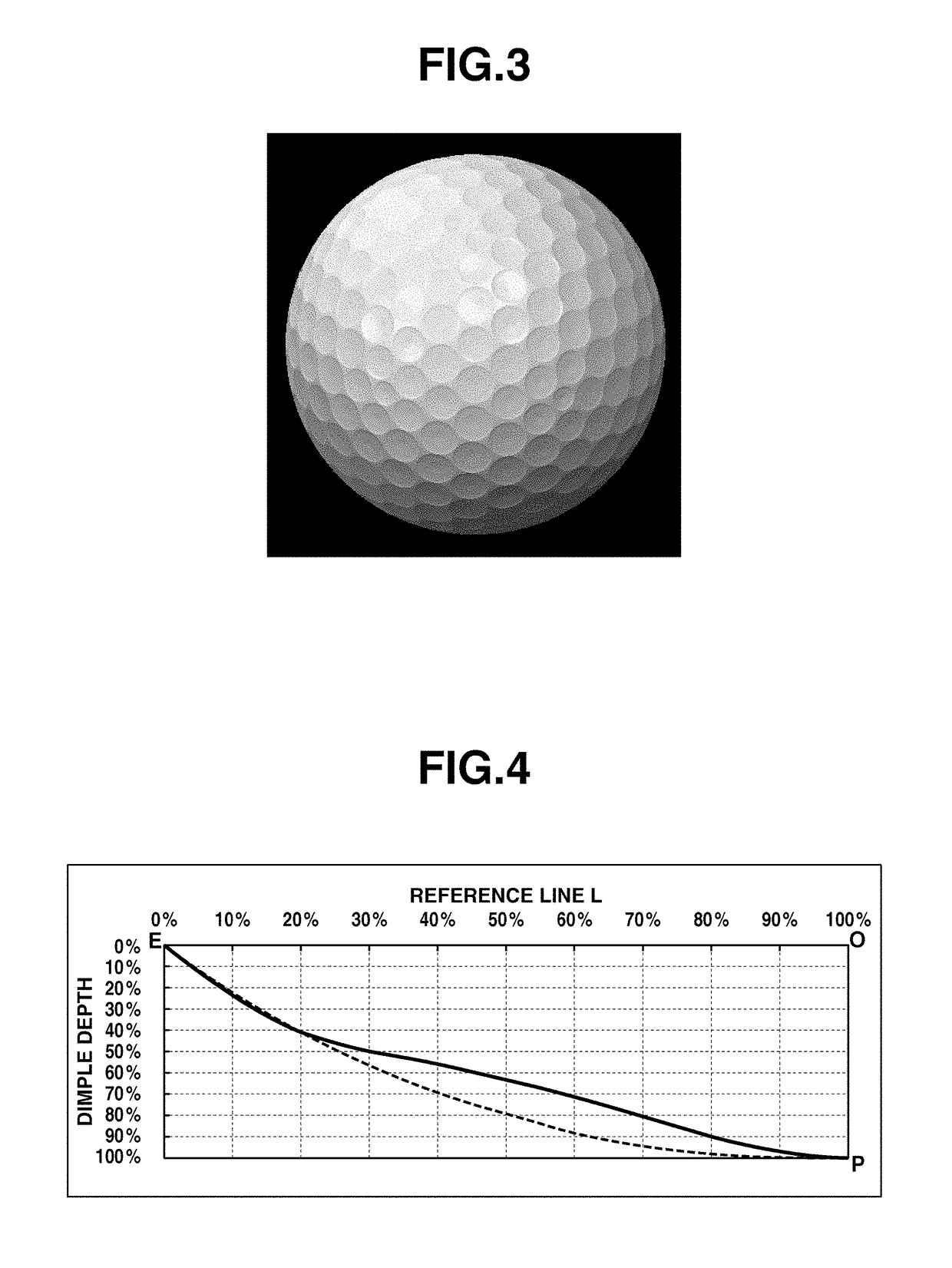 Multi-piece solid golf ball