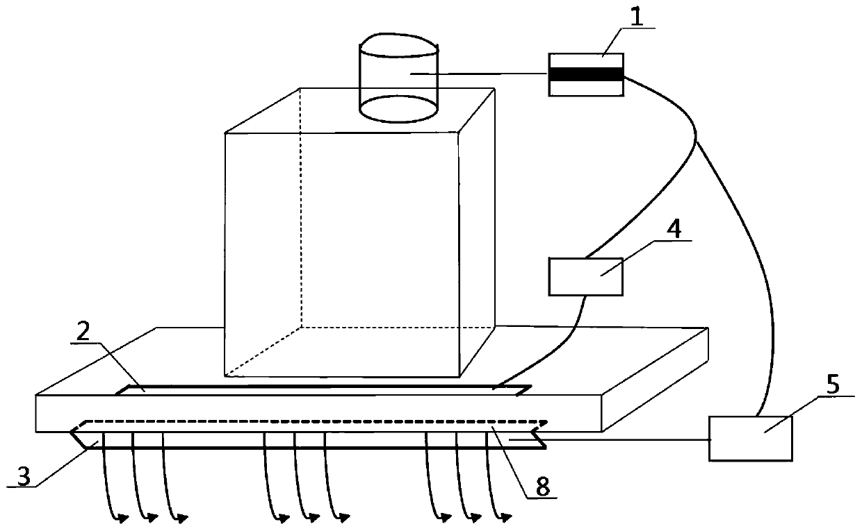 Extractor hood adjustable air curtain device based on operating exhaust air volume