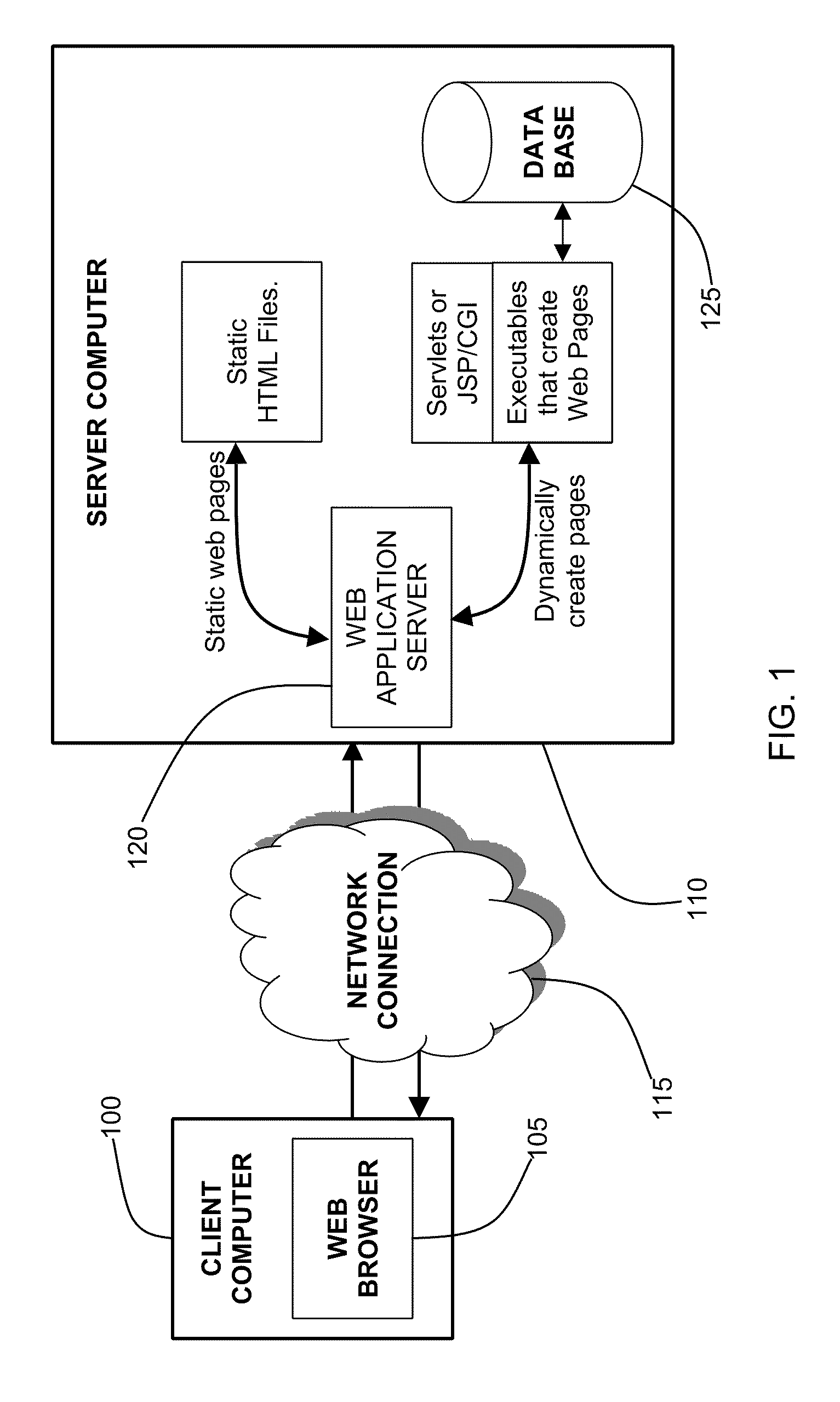 System and method of application development