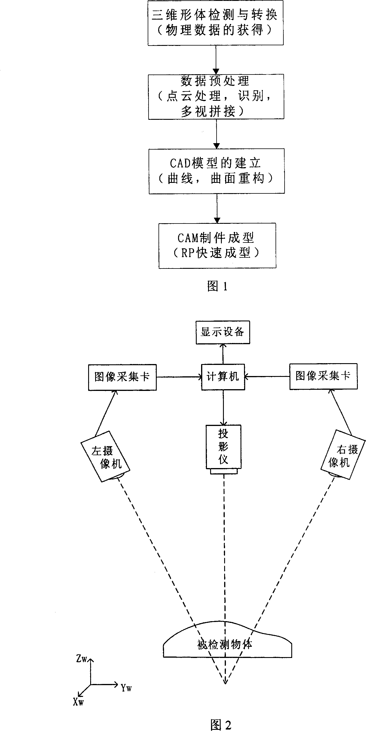 Two-dimensional image area positioning method based on grating projection