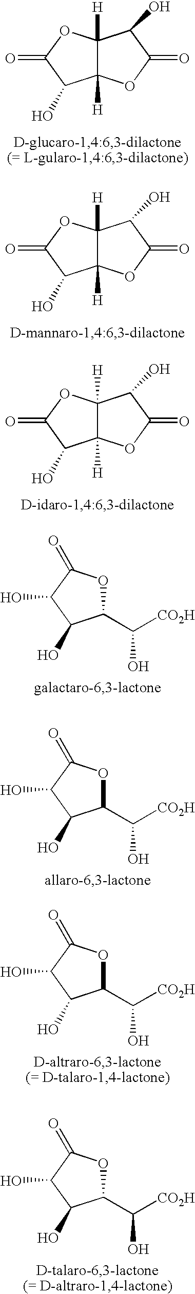 Synthesis of aldonolactones, aldarolactones, and aldarodilactones using gas sparging