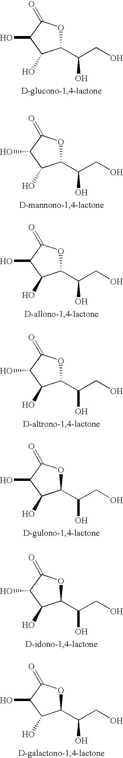 Synthesis of aldonolactones, aldarolactones, and aldarodilactones using gas sparging