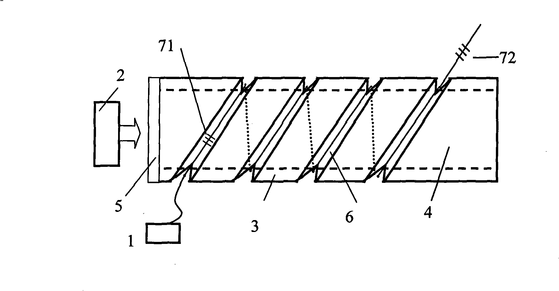 Single mode output laser for spiral coupling active doping optical fibre stick