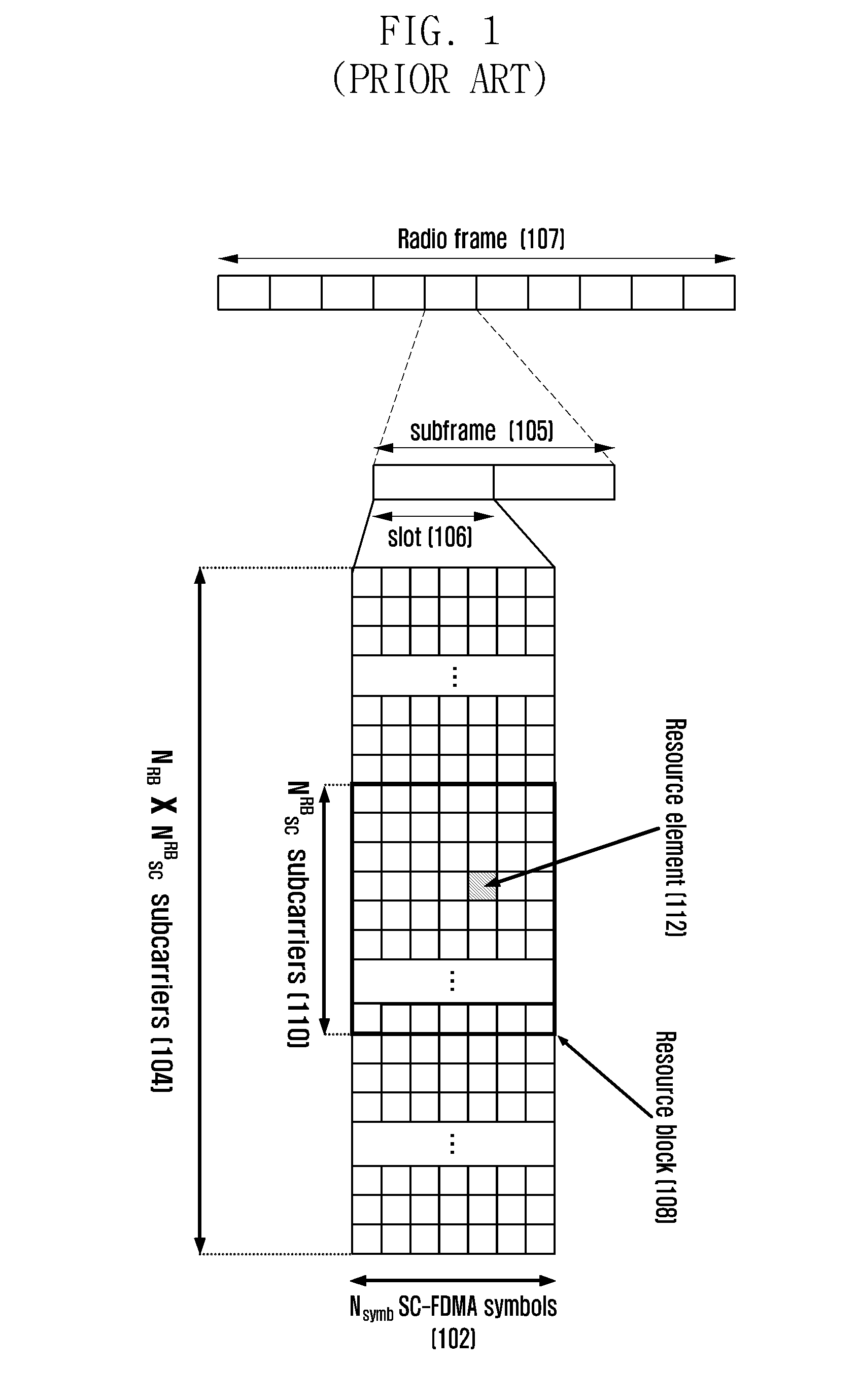 Uplink control information transmission method and apparatus for use in cellular mobile communication system