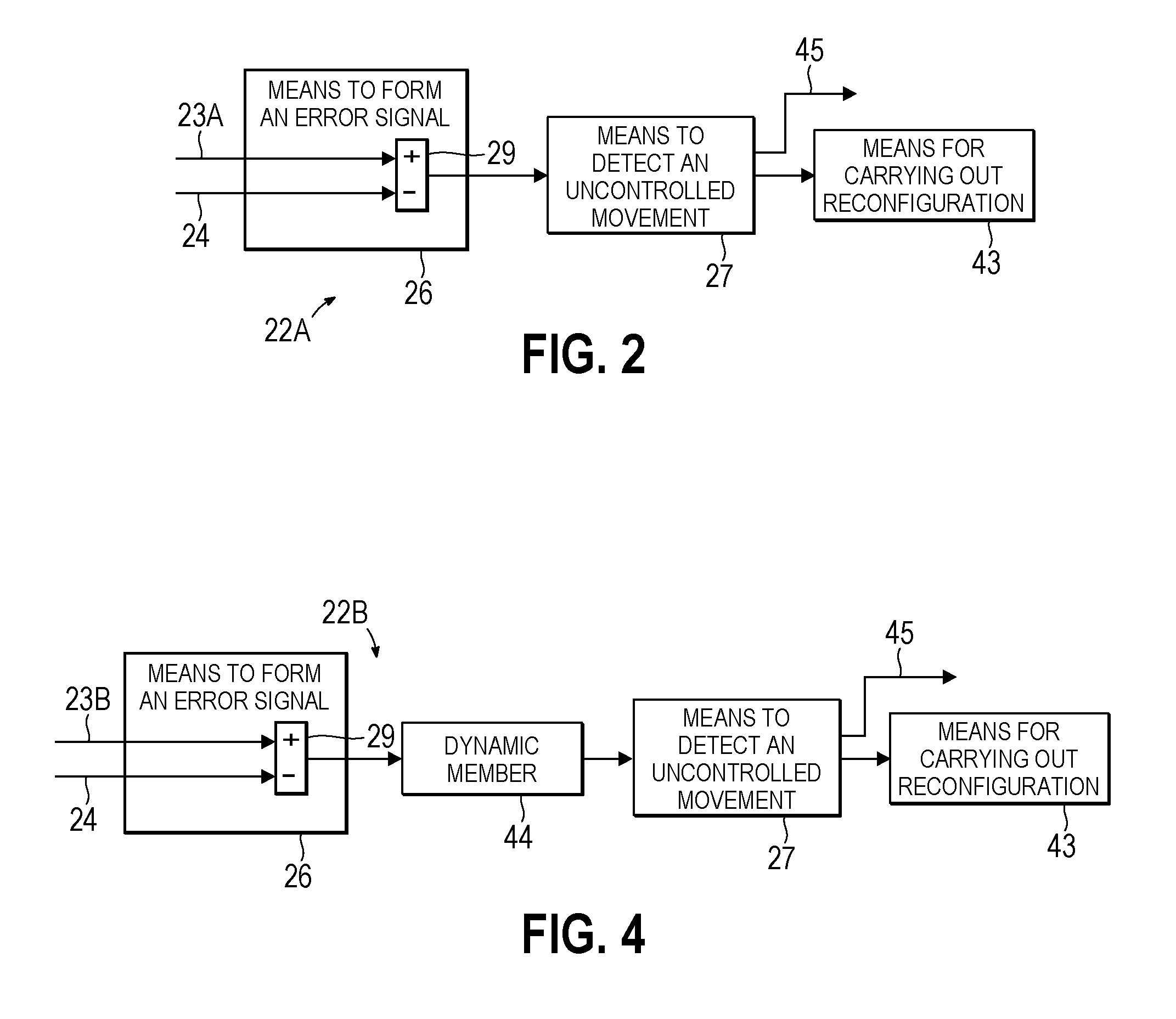 Method and device for detecting an uncontrolled movement of an aircraft control surface