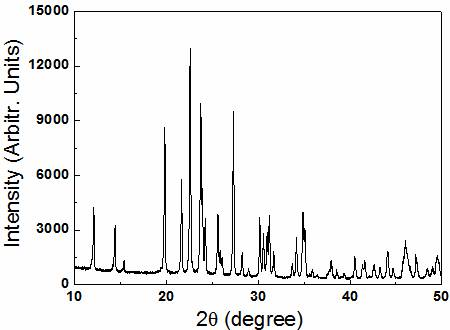 Sintering synthesis method for nanometer negative expansion ceramic Zr2(WO4)(PO4)2