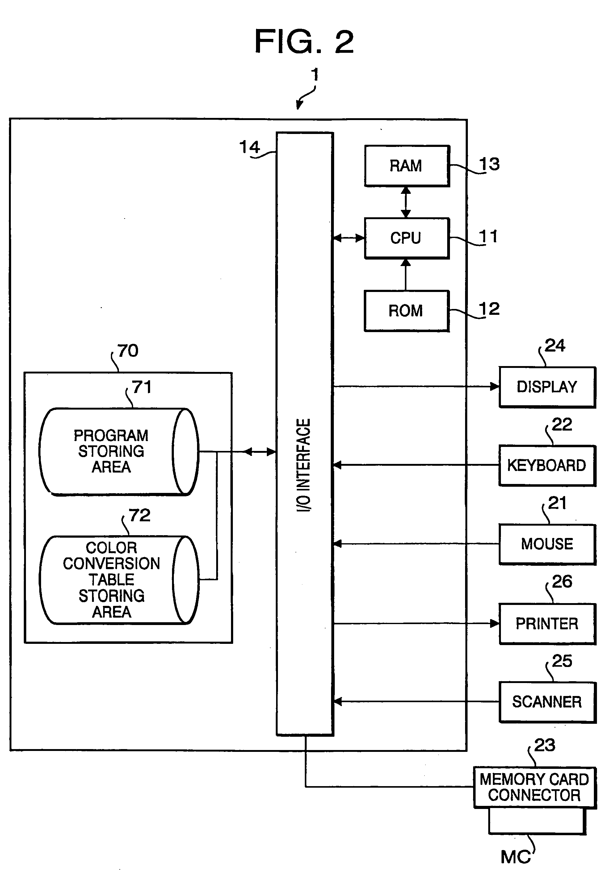 Image editing device and print/embroidery data creating device