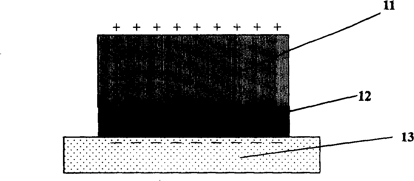 Organic semiconductor compound and its preparation method and uses