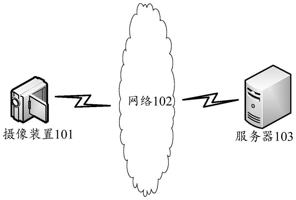 Video shooting device and three-dimensional imaging method thereof