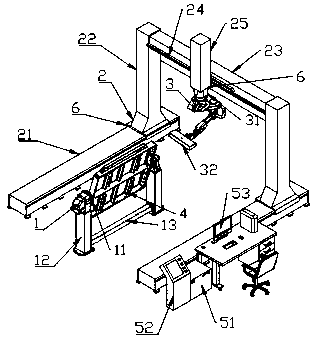 Non-contact three-dimensional automatic scanning testing system