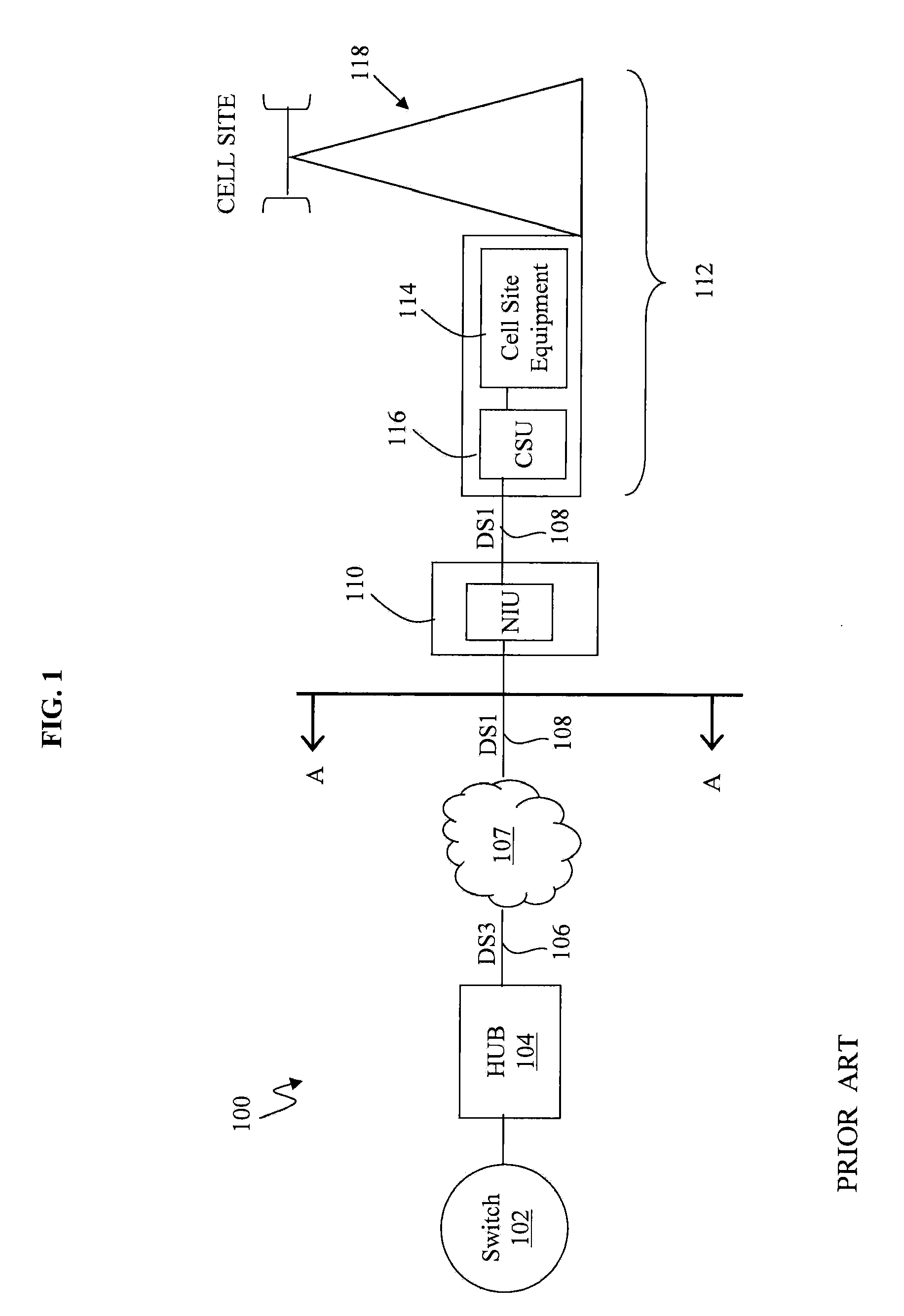 Remote testing and monitoring to a cell site in a cellular communication network