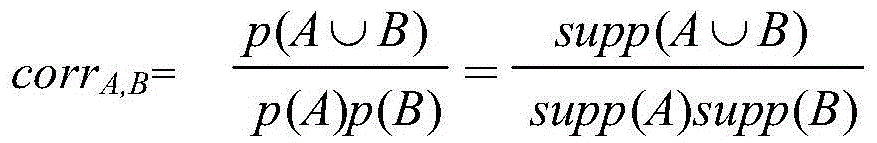 Application of effective negative association rule selected through quadratic correlation judging method to analysis of customer buying behaviors