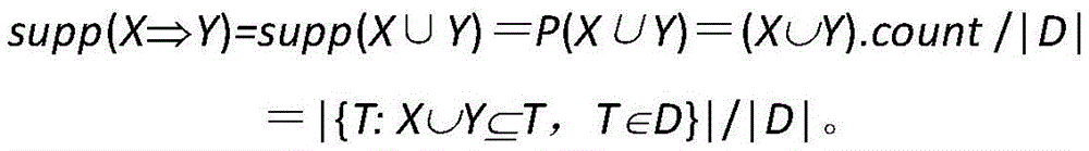 Application of effective negative association rule selected through quadratic correlation judging method to analysis of customer buying behaviors