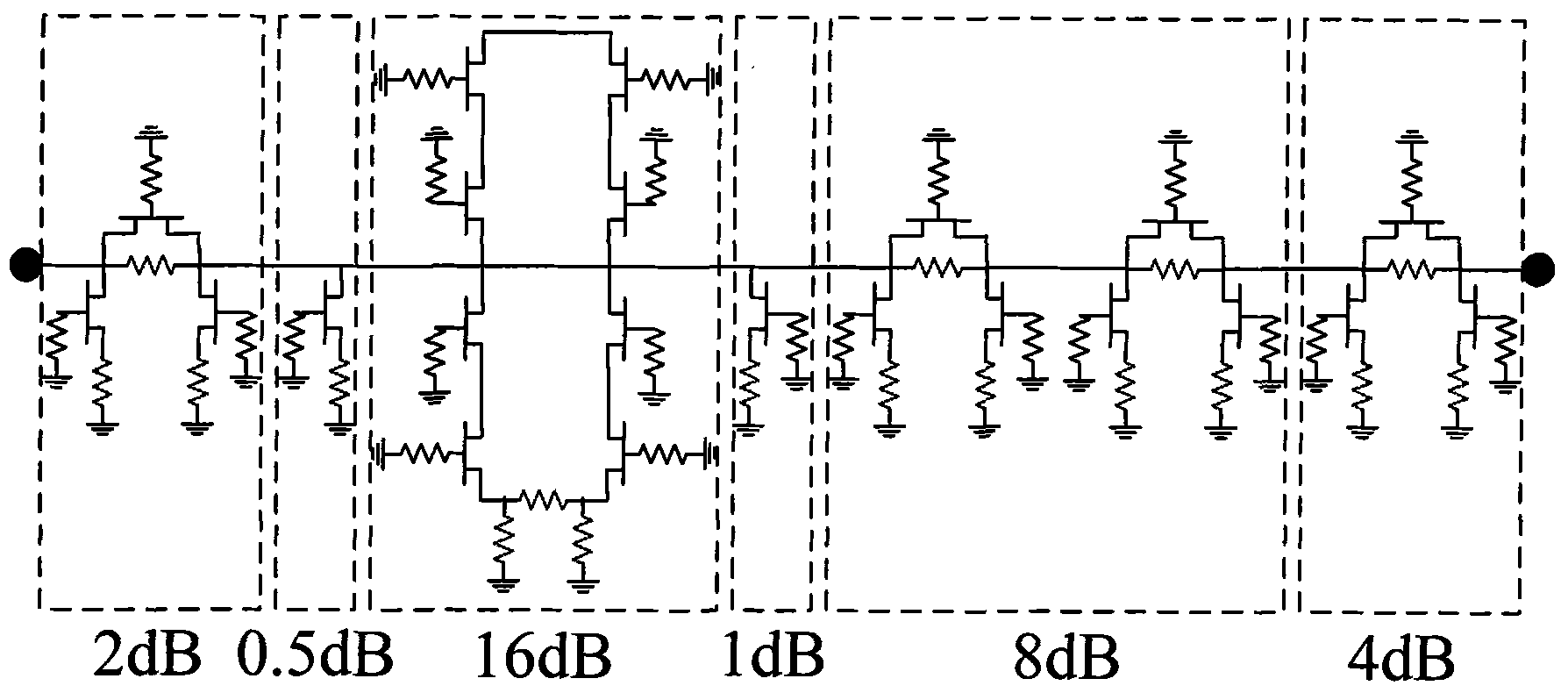 Microwave millimeter wave ultra-wide band low phase shift six-figure attenuator