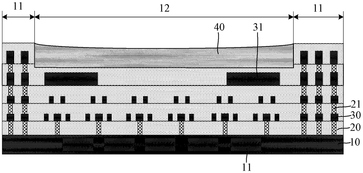 Image sensor interlayer dielectric layer groove and method for forming image sensor