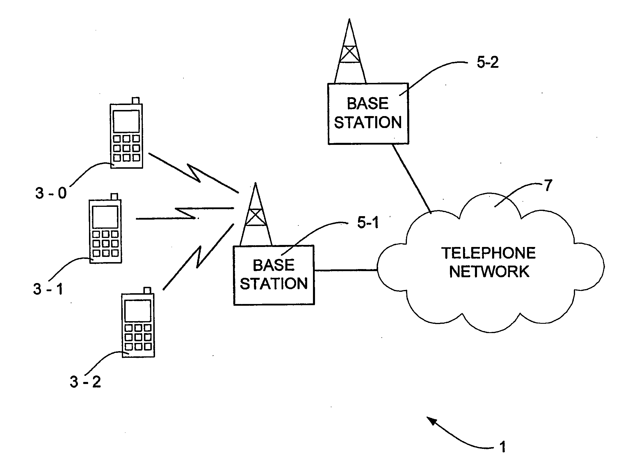 Facilitating method for handover of a mobile communication device