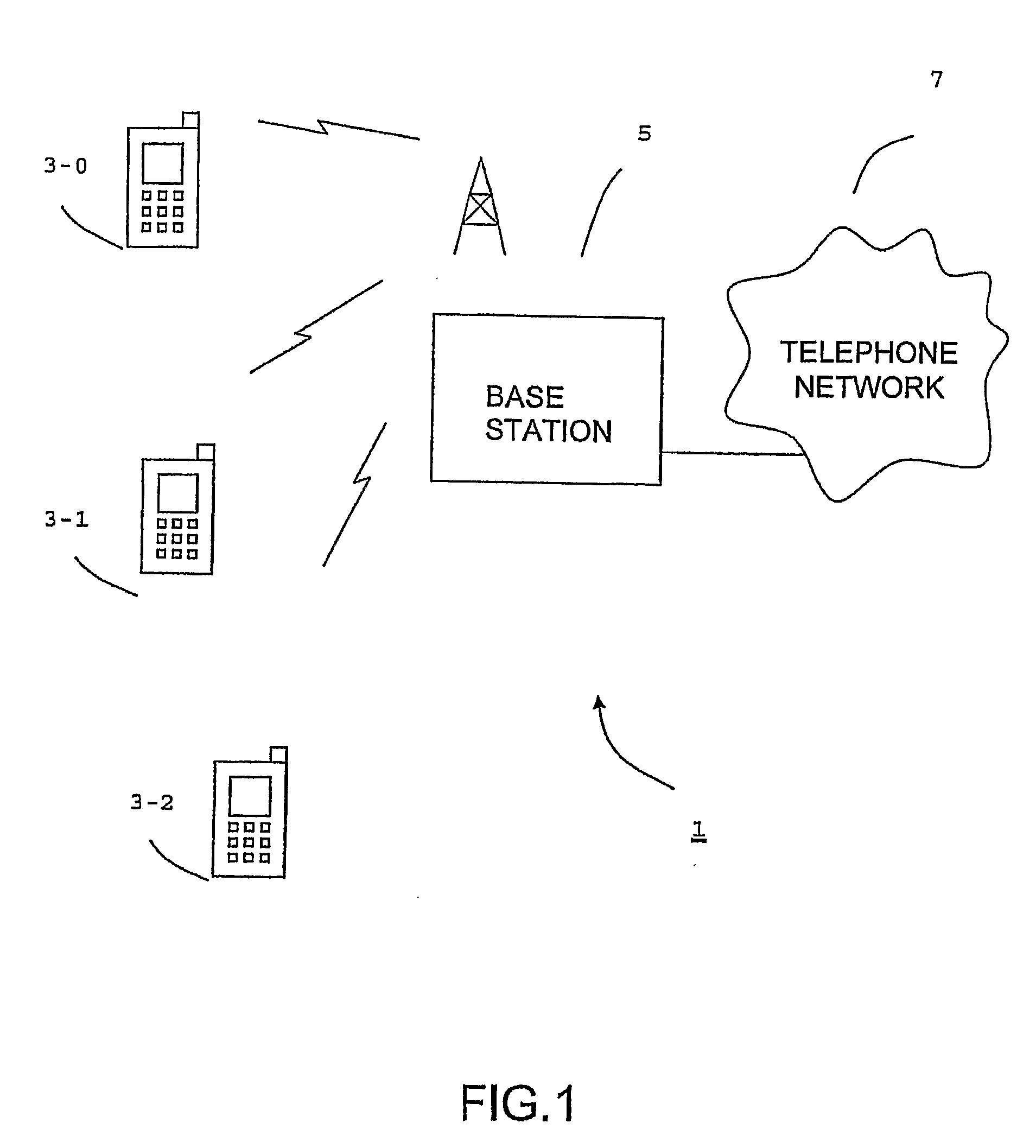 Facilitating method for handover of a mobile communication device
