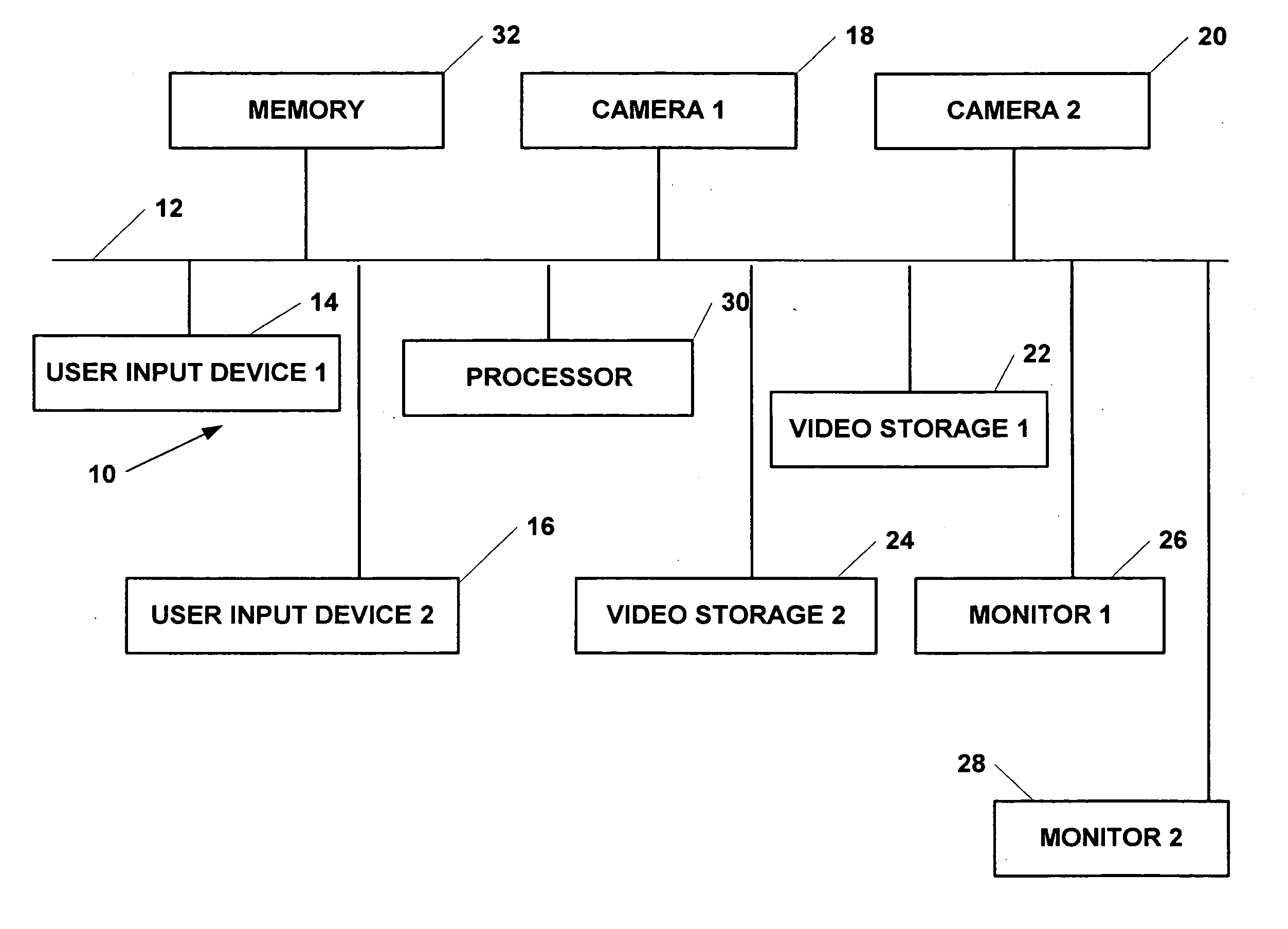 Method of and apparatus for controlling surveillance system resources
