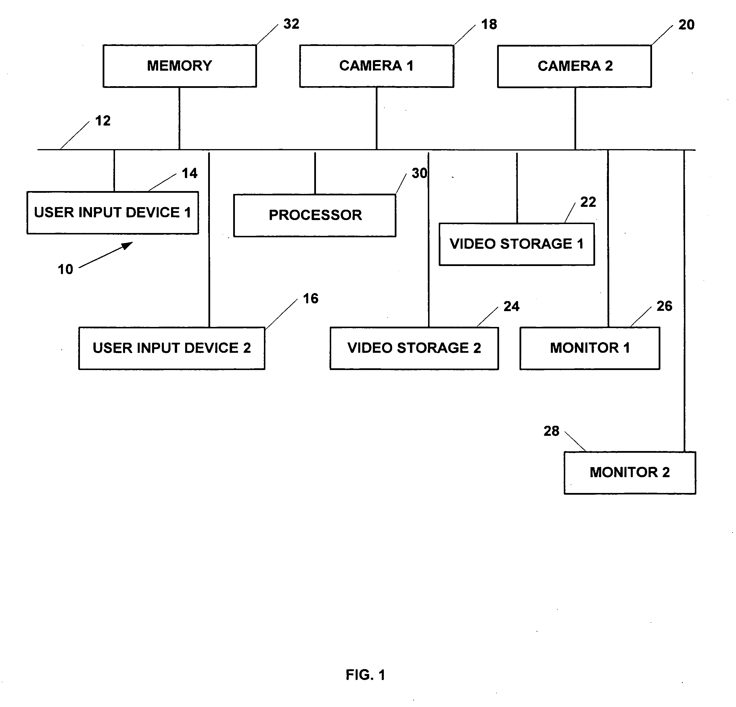 Method of and apparatus for controlling surveillance system resources