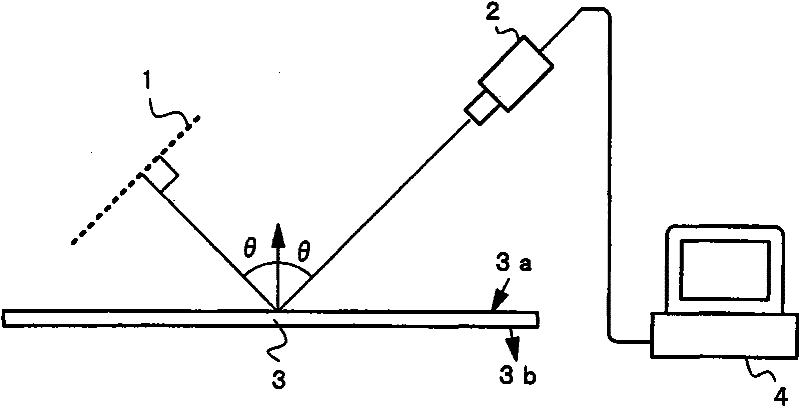 Detecting method and detecting device for surface shape