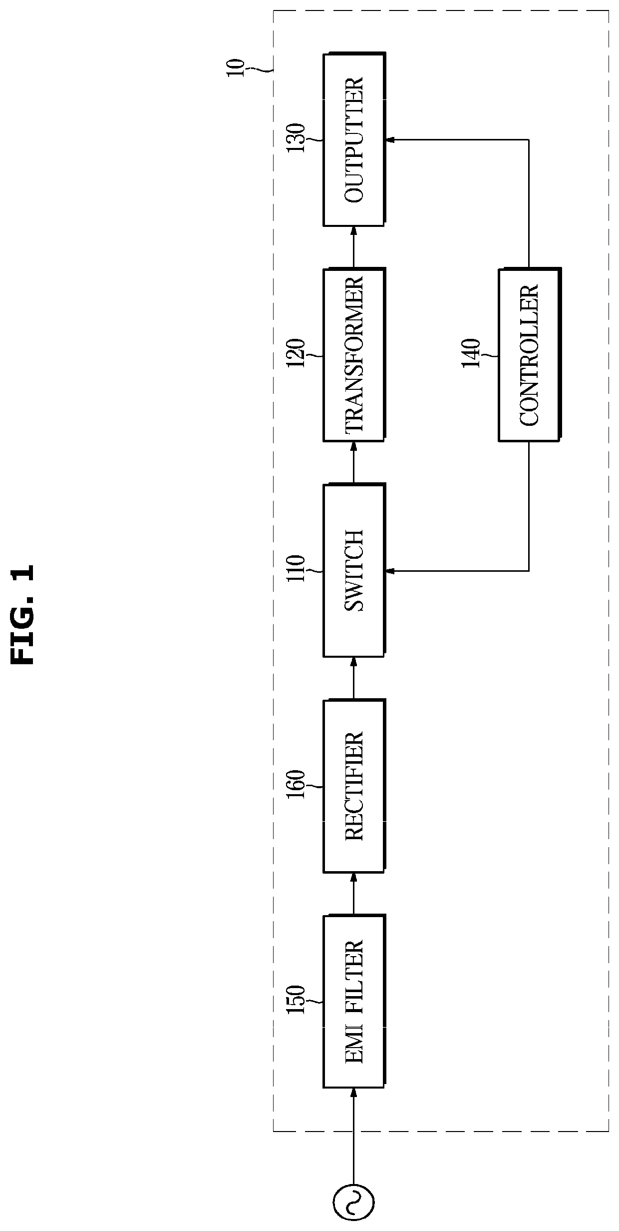 Electronic device and power supply