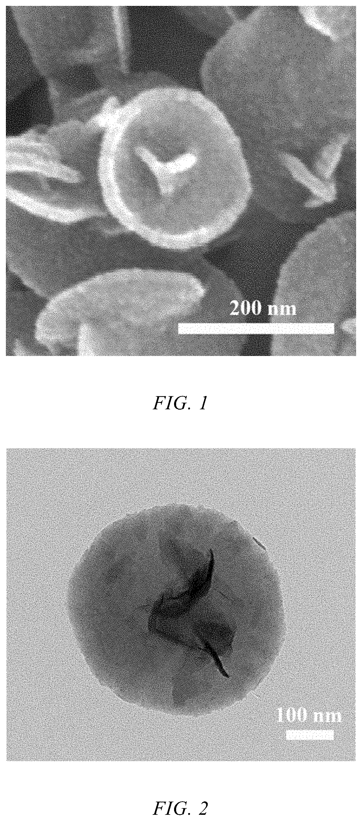 Fe-doped mos2 nano-material, preparation method therefor and use thereof