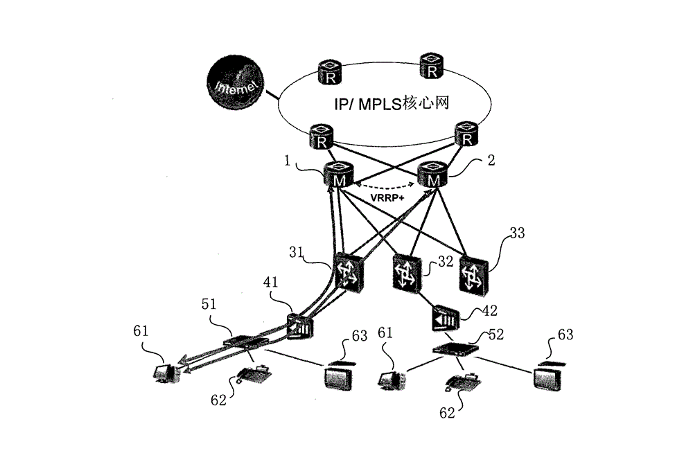 User side multicast service primary and standby protecting system, method and route devices