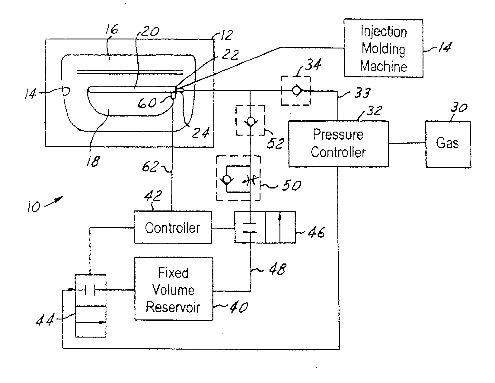 Gas assisted injection molding with fixed volume gas reservoir and temperature control