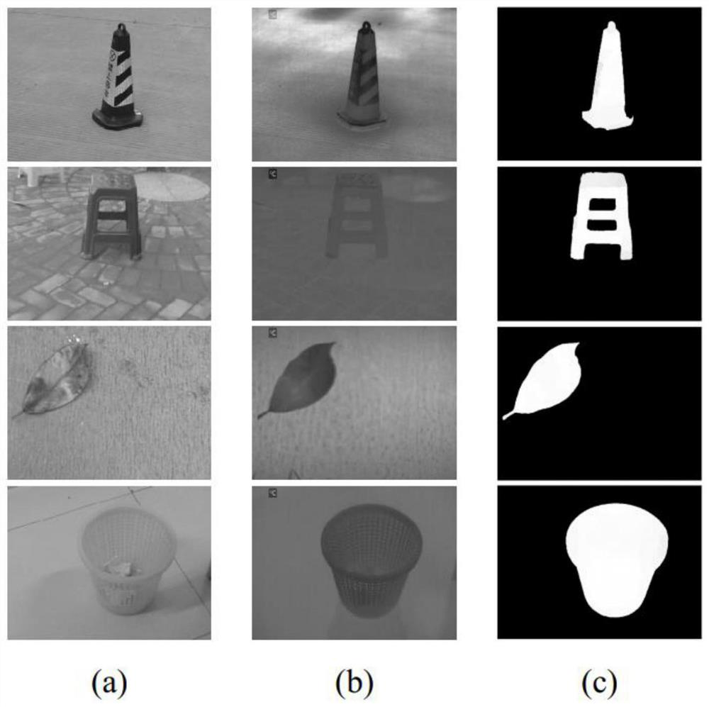 Dual-mode image saliency detection method based on node classification and sparse graph learning