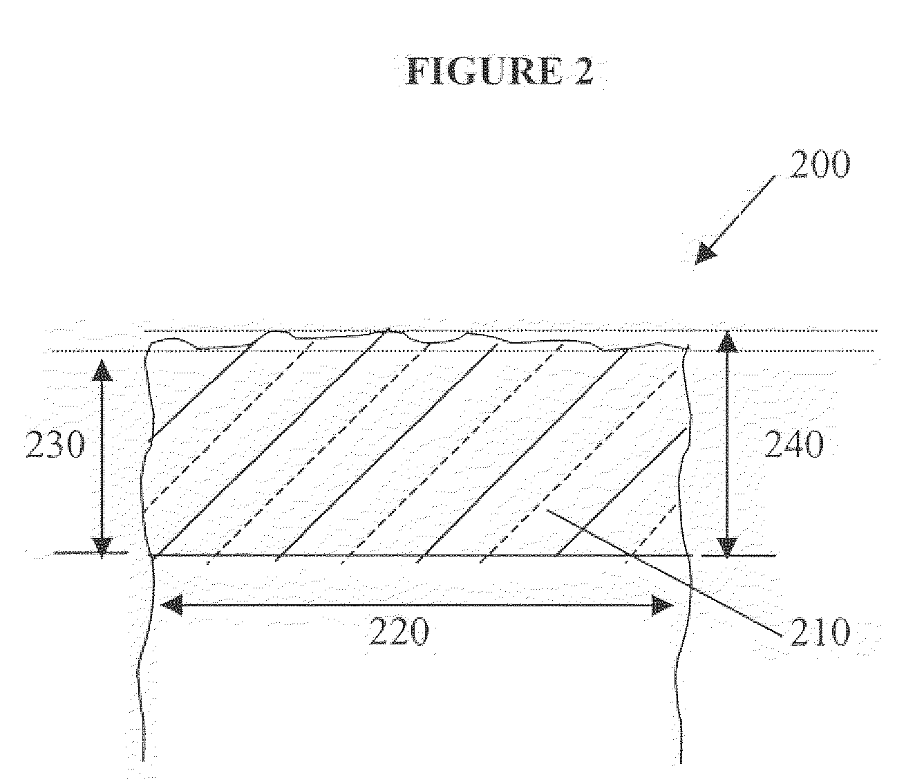 Thin Films and Methods of Making Them