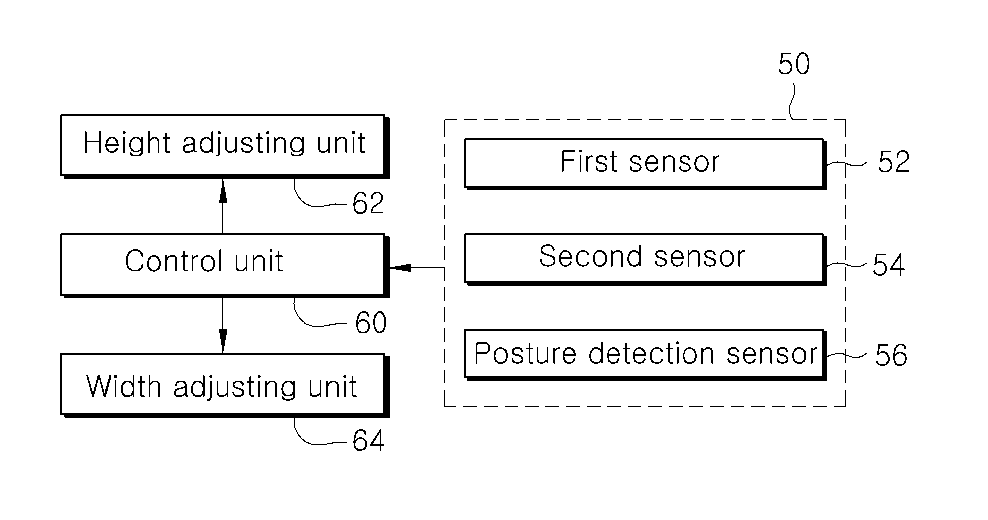 System for controlling transport of heavy load, transport vehicle, and method of controlling transport of heavy load